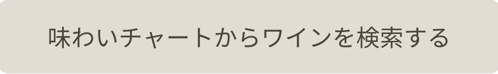 ワインを味わいで探す 同じような味わいのワインが探しやすくなりました 趣味のワイン ワイン専門店 葡萄畑ココスのブログ